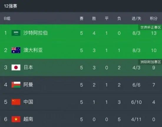 迪丽热巴搭档吴磊拍摄封面大片 东京漫步酷炫十足 2017-09-15 近日，新生代人气演员迪丽热巴搭档吴磊受邀拍摄的一组封面大片新鲜出炉，两人炫闪装扮十分耀眼，在东京街头小巷随心而行，游戏厅、卡拉OK车都成了二人玩耍的阵地，率性而明朗，真实且自由，极具时尚表现力的两个 吴磊成人礼发布VCR预告 解读吴磊的18岁关键词 2017-12-15 今日，吴磊工作室发布吴磊18岁成人礼的概念VCR预告。